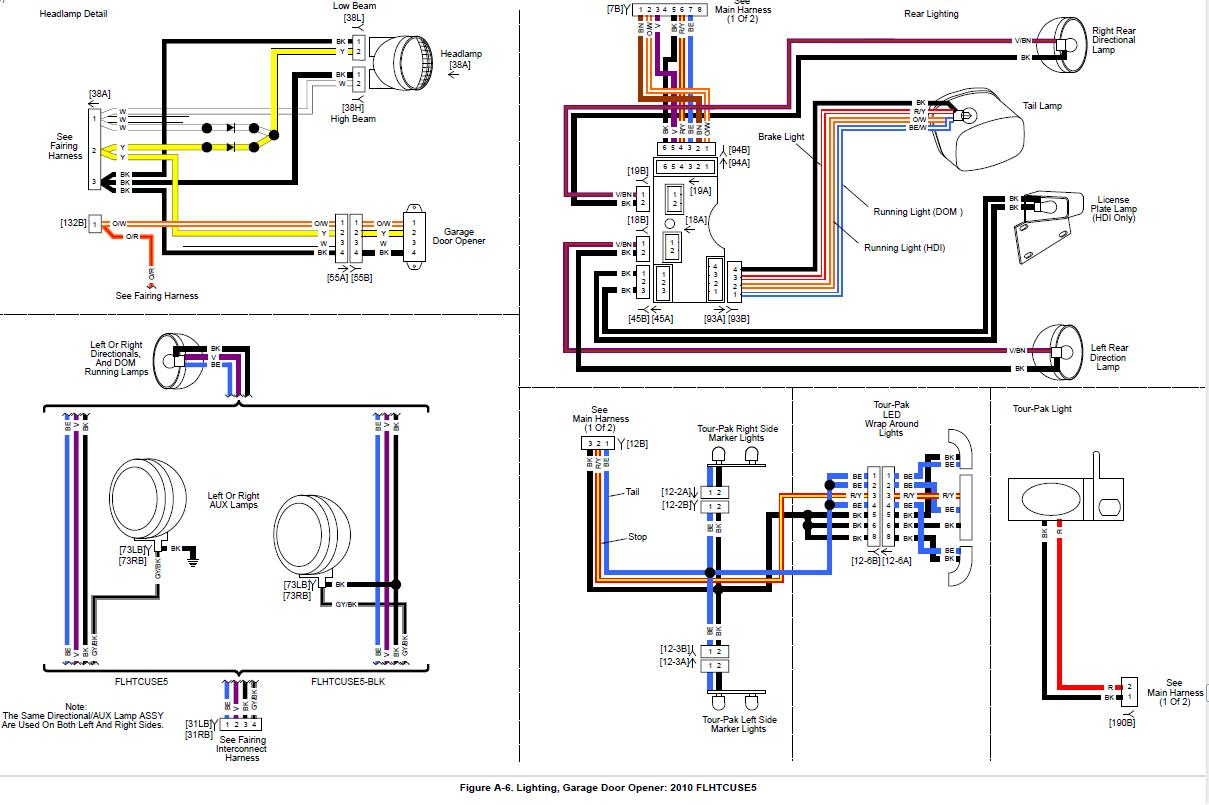 Commercial Overhead Door Wiring Diagram