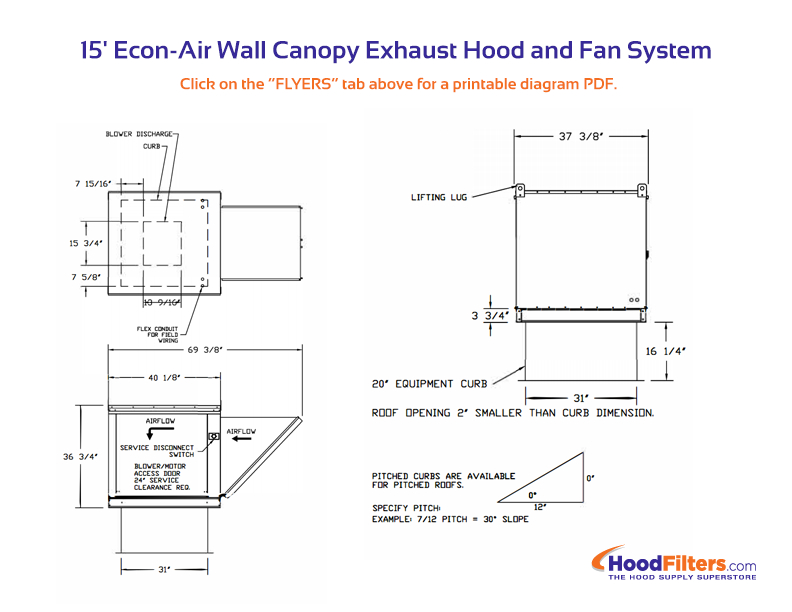 Commercial Vent Hood Wiring Diagram Download - Wiring Diagram Sample