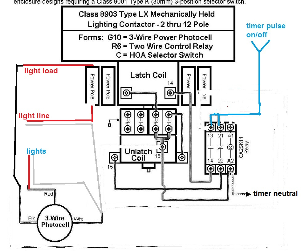 Contactor Wiring Diagram A1 A2 Collection - Wiring Diagram Sample