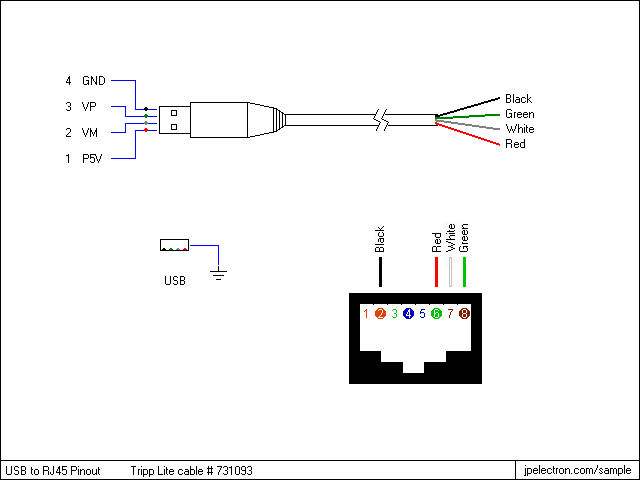 Convert Rj11 to Rj45 Wiring Diagram Sample - Wiring Diagram Sample