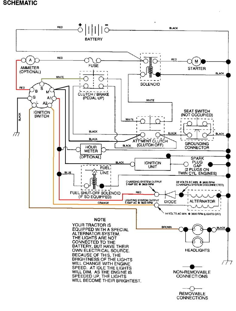 Craftsman Lawn Mower Model 917 Wiring Diagram Download - Wiring Diagram