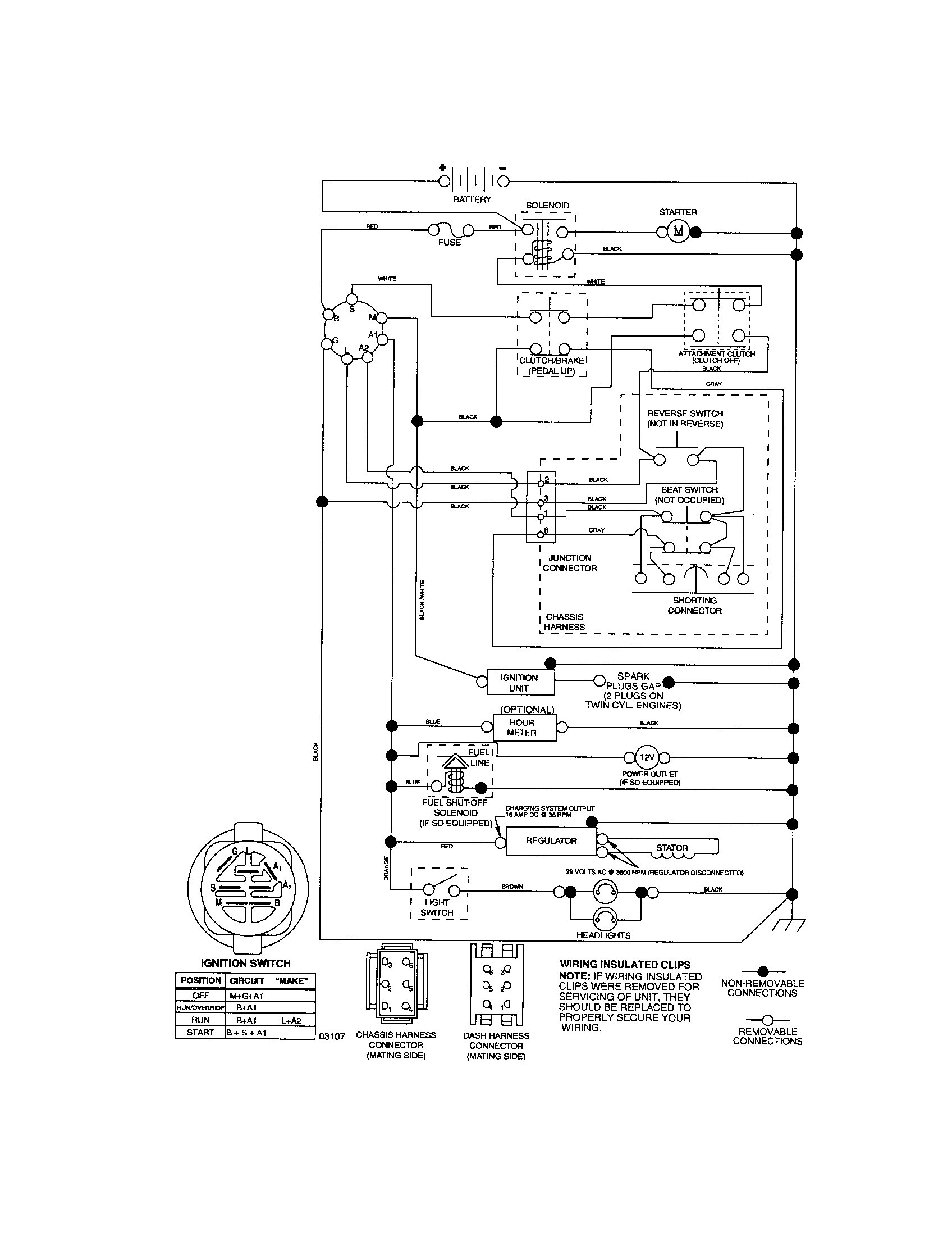 Mower Pto Switch Wiring Diagram