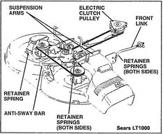 Craftsman Lt 1000 Wiring Diagram - Gallery 4k Wallpapers wiring diagram craftsman 1000 