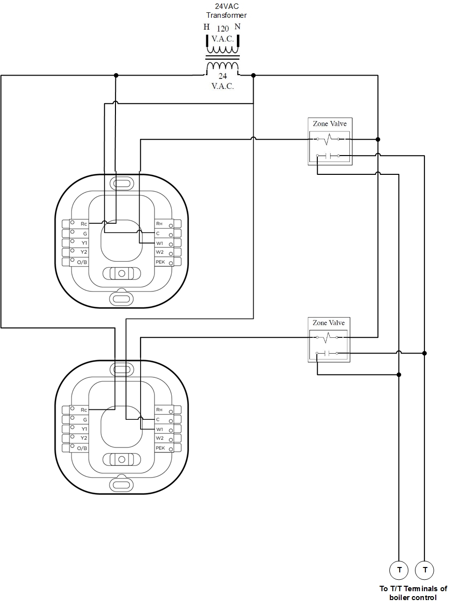 Wire.h Download