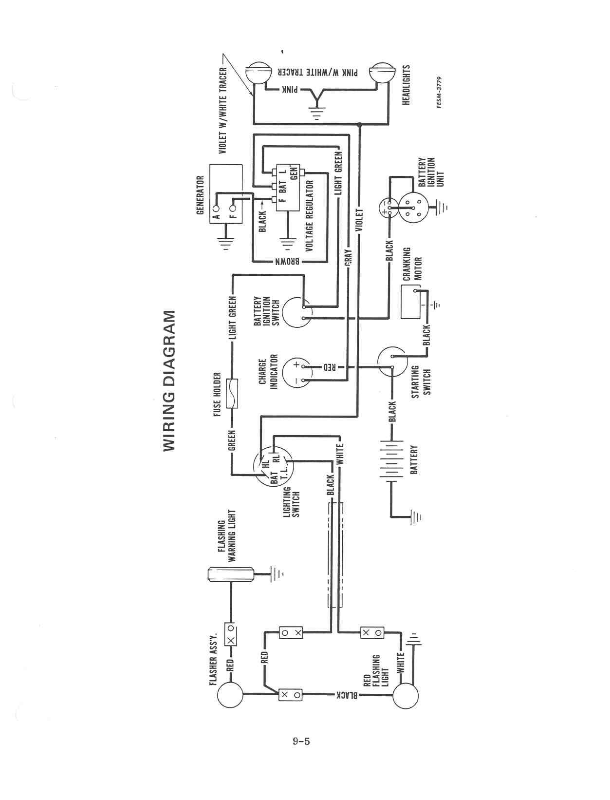 Cub Lo Boy 154 Wiring Diagram Download