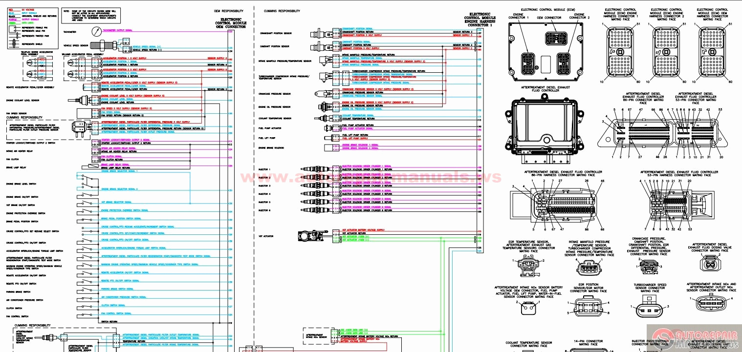 Cummins M11 Celect Ecm Wiring Diagram