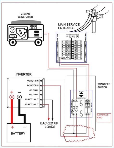 Cummins Transfer Switch Wiring Diagram Download - Wiring  