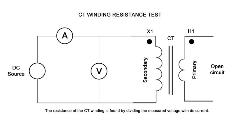 Current Transformer Wiring Diagram Collection