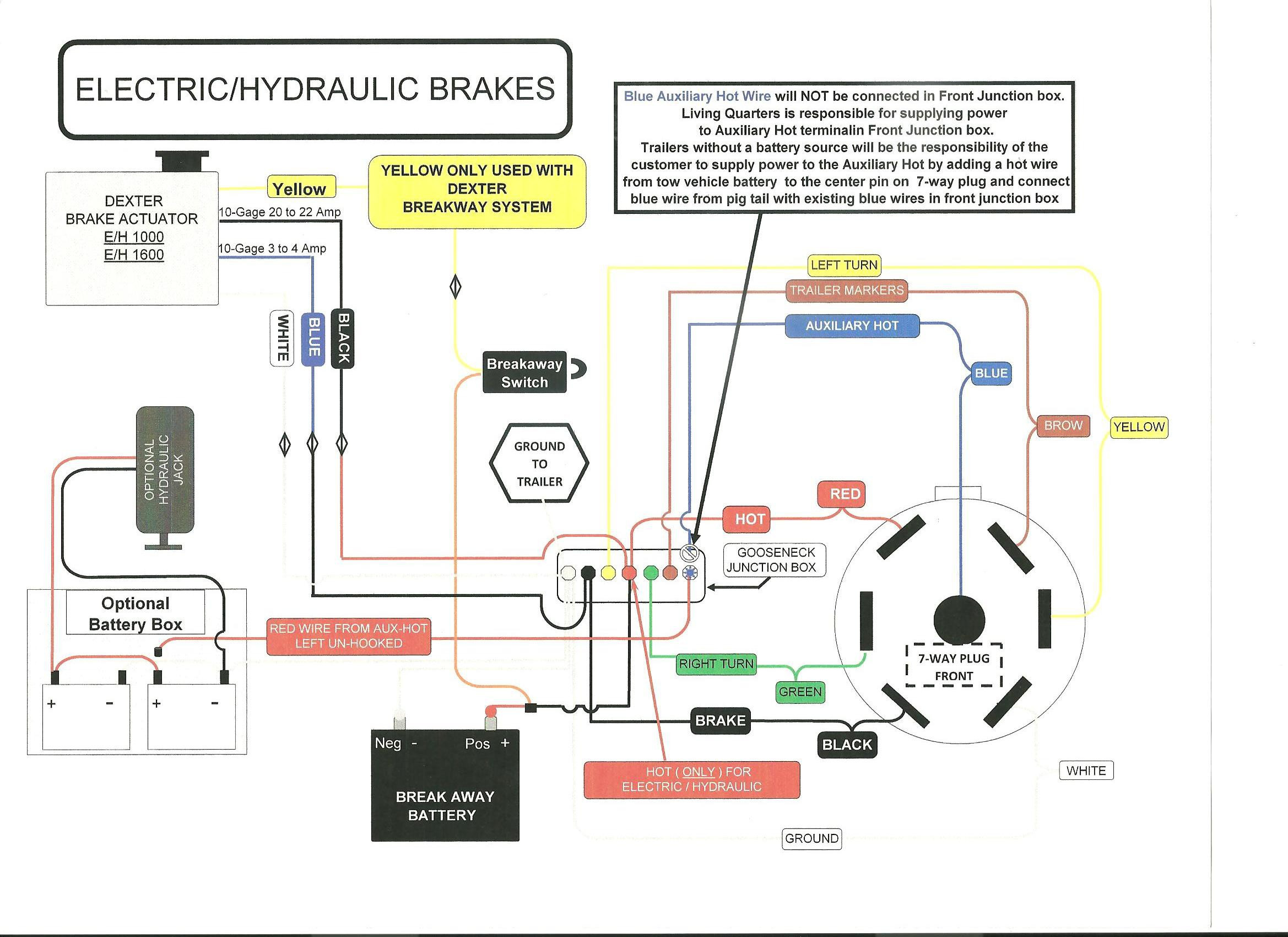 Curt Trailer Wiring Diagram Gallery - Wiring Diagram Sample