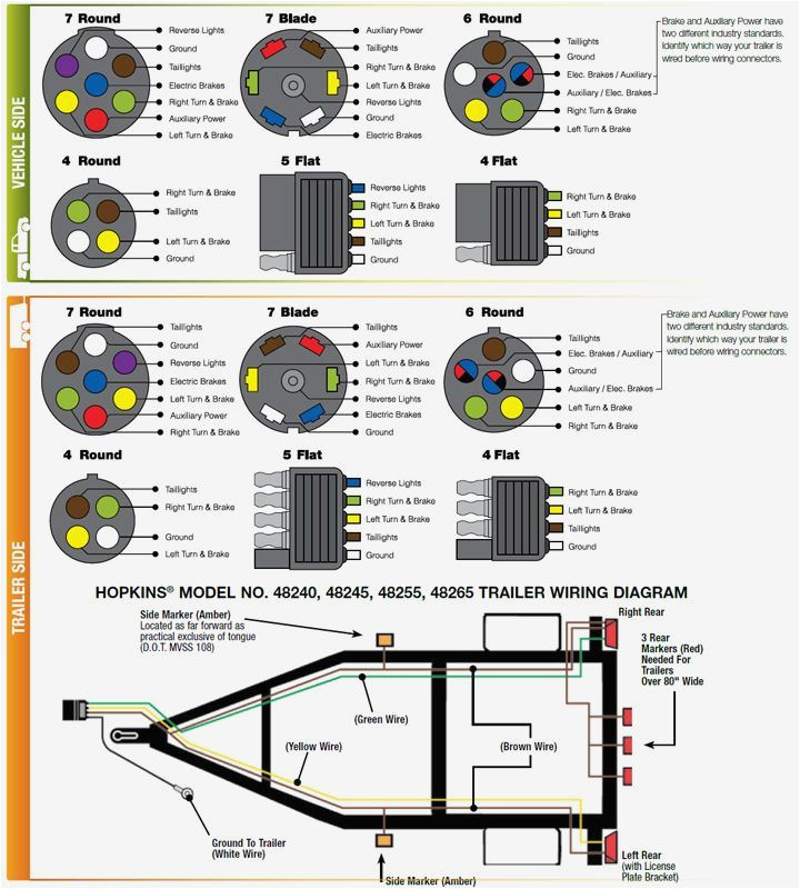 Curt Trailer Wiring Diagram Gallery - Wiring Diagram Sample