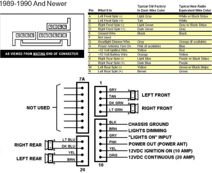 Terex Tb60 Wiring Diagram Gallery | Wiring Diagram Sample camaro acdelco radio wiring diagram 
