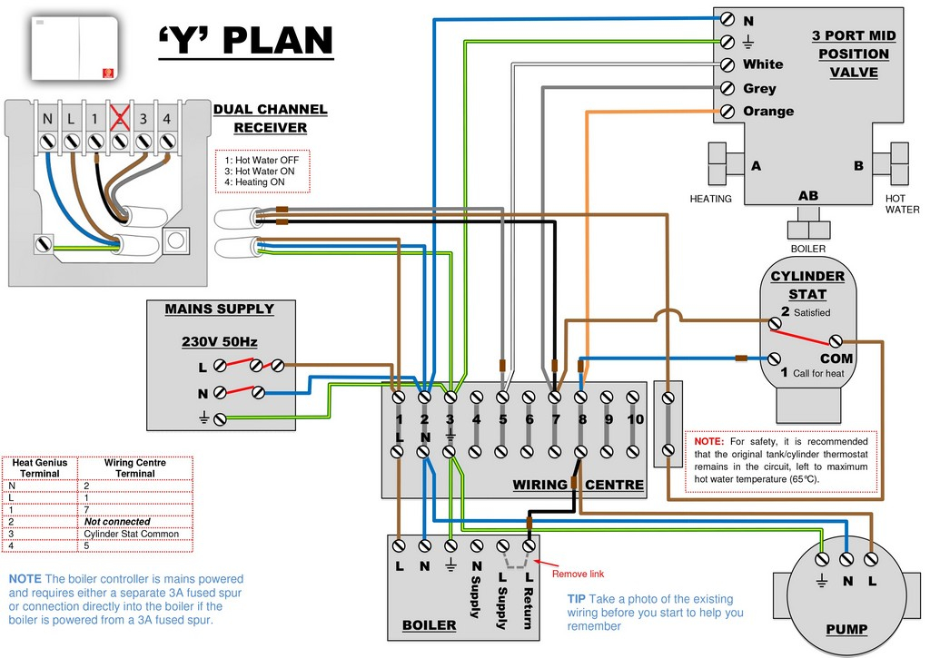 Icn 4p32 N Wiring Diagram Download