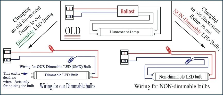 Ballast Wiring Diagram For 4 Bulb Fixtures