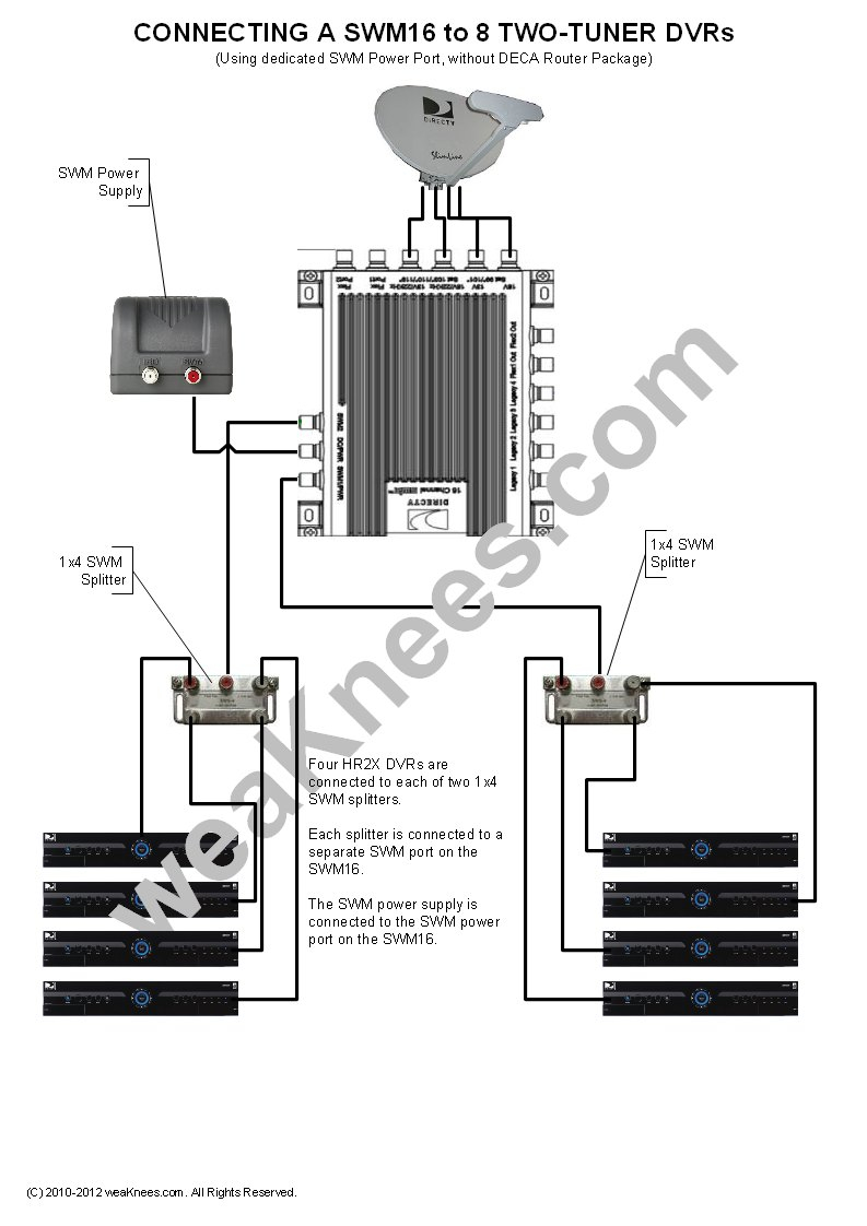 Lutron Ma 600 Wiring Diagram Gallery | Wiring Diagram Sample deca wiring diagram 