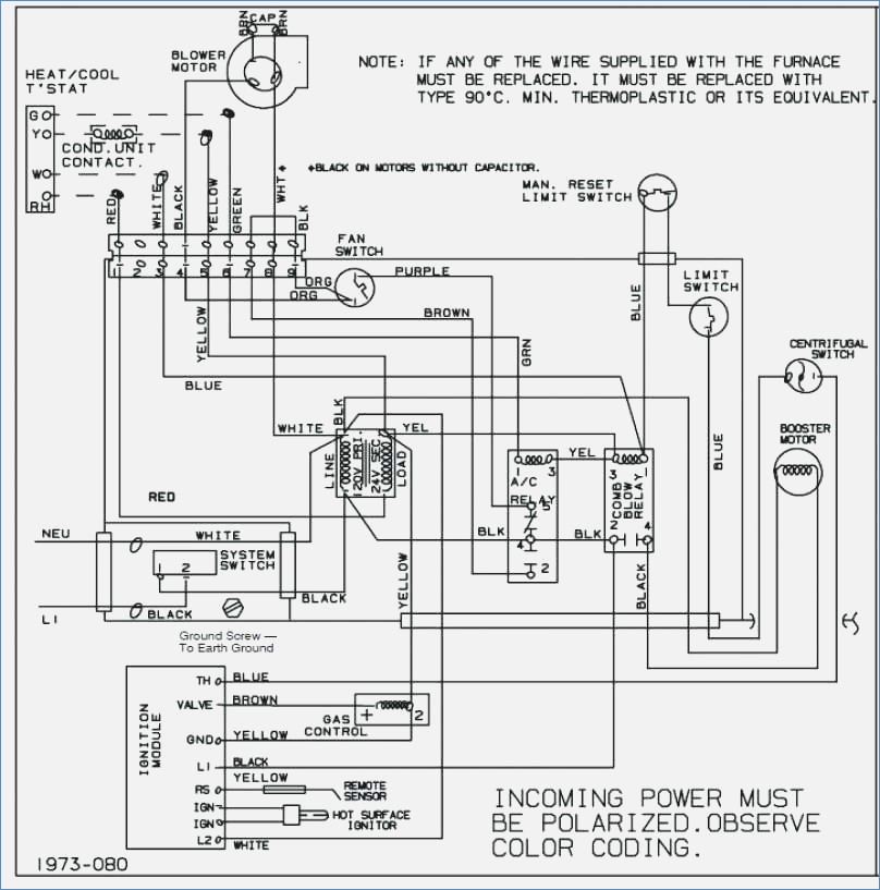 Home Ac Wiring