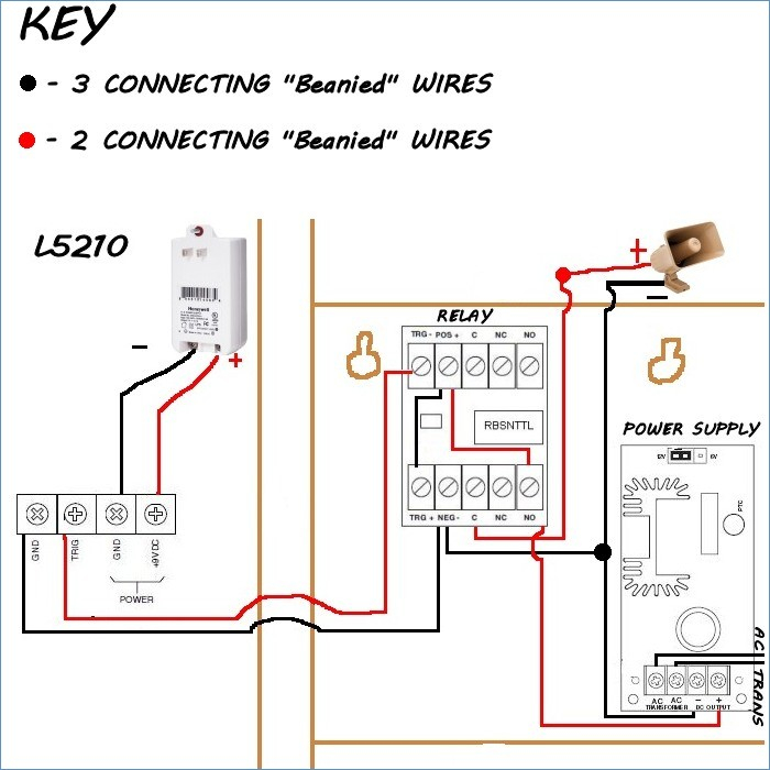 Door Access Control Wiring Diagram Sample - Faceitsalon.com