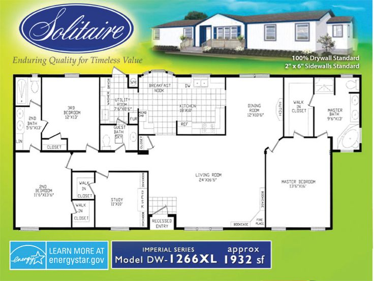 Double Wide Mobile Home Electrical Wiring Diagram Sample - Wiring