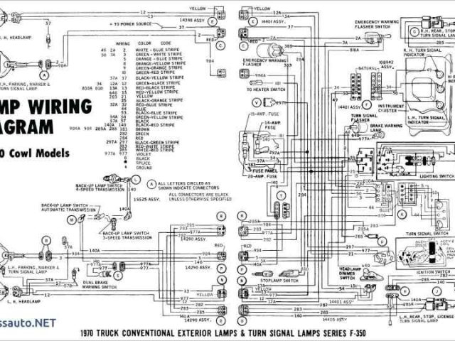 Double Wide Mobile Home Electrical Wiring Diagram Sample ...