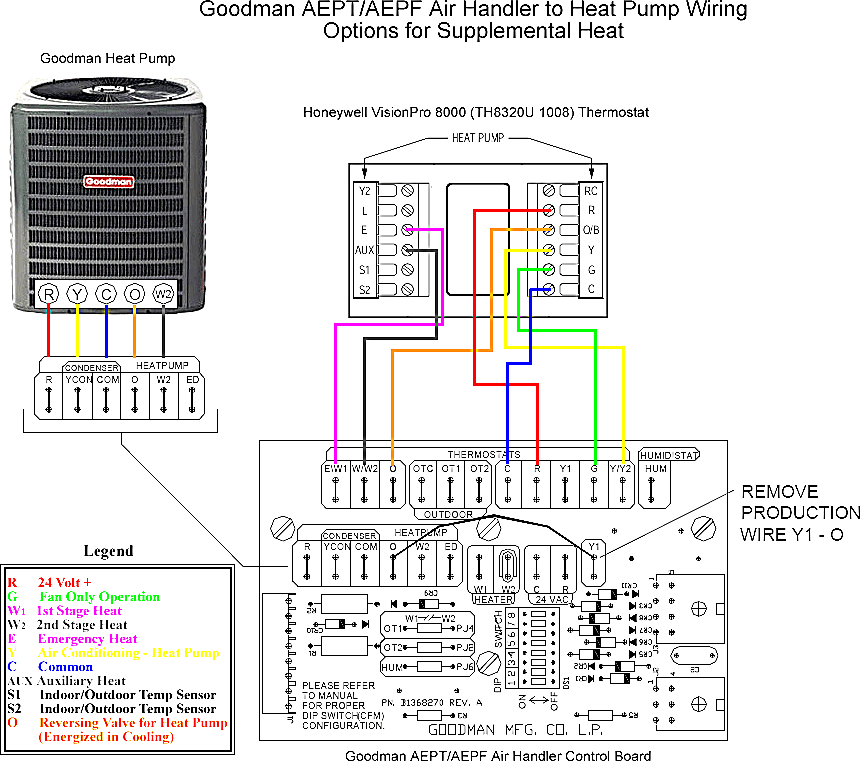 Ducane Heat Pump Wiring Diagram Collection - Wiring Diagram Sample