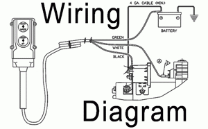 Dump Trailer Hydraulic Pump Wiring Diagram Gallery - Wiring Diagram Sample