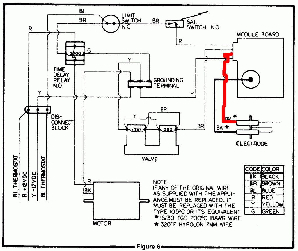 Duo Therm Furnace Parts Breakdown