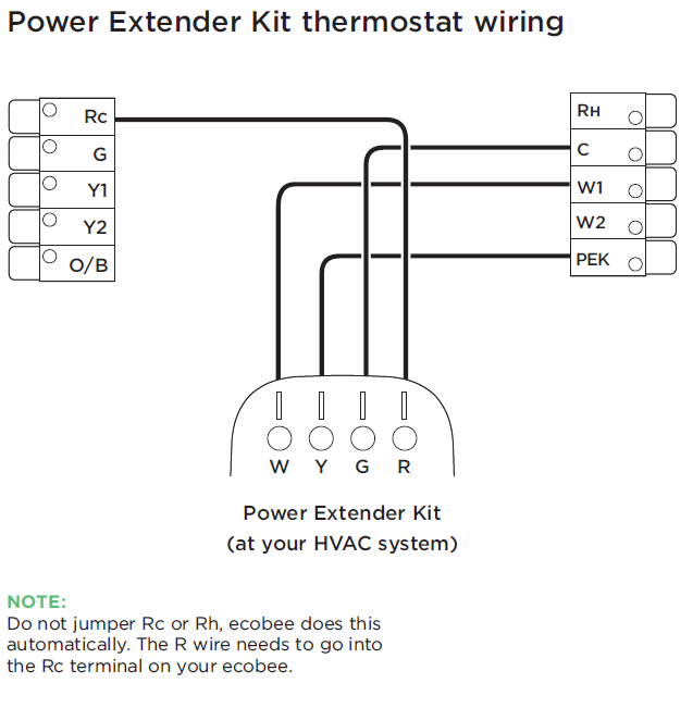 Ecobee3 Wiring Diagram Download Wiring Diagram Sample