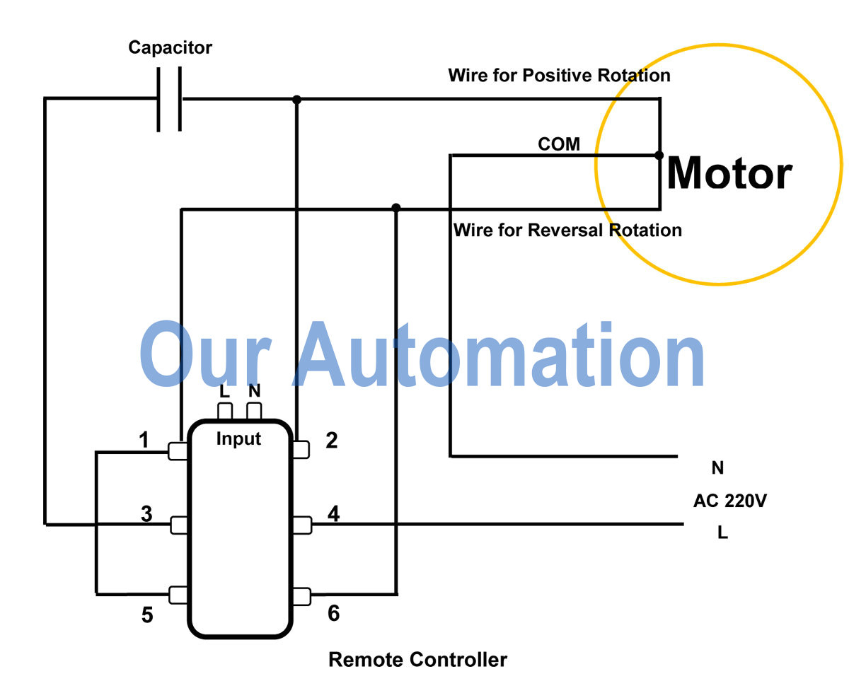 Electric Awning Wiring Diagram Gallery - Wiring Diagram Sample