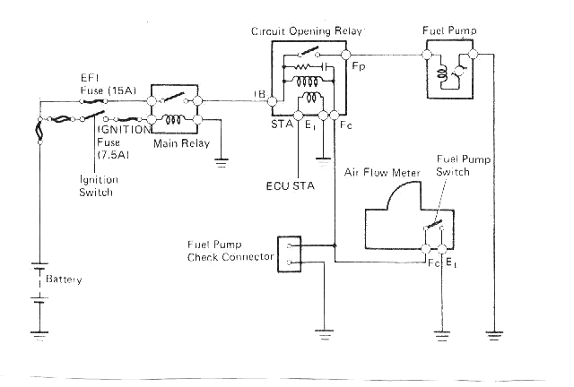 electric fuel pump relay wiring diagram Download-1995 Jeep Wrangler Fuel Pump Wiring Diagram Awesome toyota 4runner and Pickup Cheap Tricks 1995 14-s