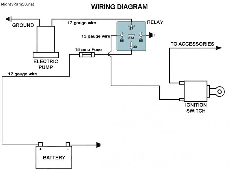 Ignition Switch Relay Wiring Diagram - Wiring Diagram