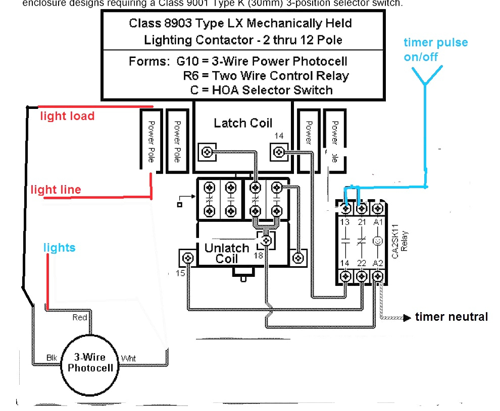 Wiring A Contactor Diagram - commonsensicalkyrie