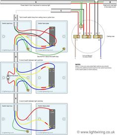 electrical light switch wiring diagram Download-2 Way Switch 3 Wire System Old Cable Colours Light Wiring for size 1200 X 991 Kitchen Worktop Lights Separate Switches Circuit Gourmet kitchen cabinet 9-g