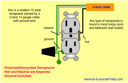 electrical receptacle wiring diagram Collection-Grounded Duplex Receptacle 7-o