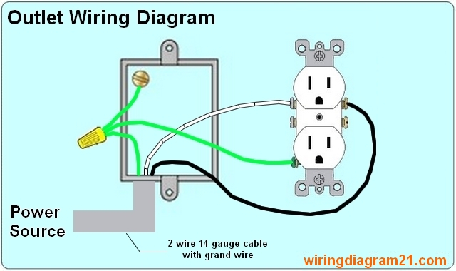 electrical receptacle wiring diagram Download-how to wire Multiple electrical Outlet receptacle In Parallel serie Wiring Diagram 13-m