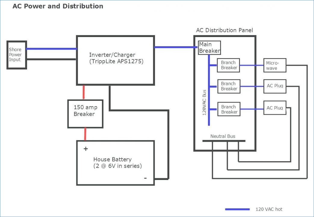 house-electrical-wiring-diagram-autocad-wiring-digital-and-schematic