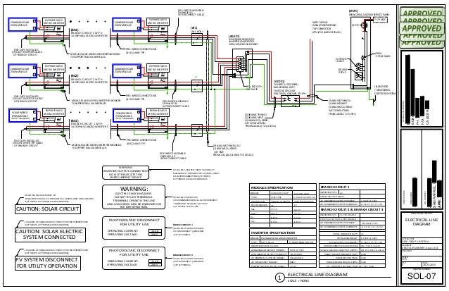 Enphase Micro Inverter Wiring Diagram Sample - Wiring Diagram Sample