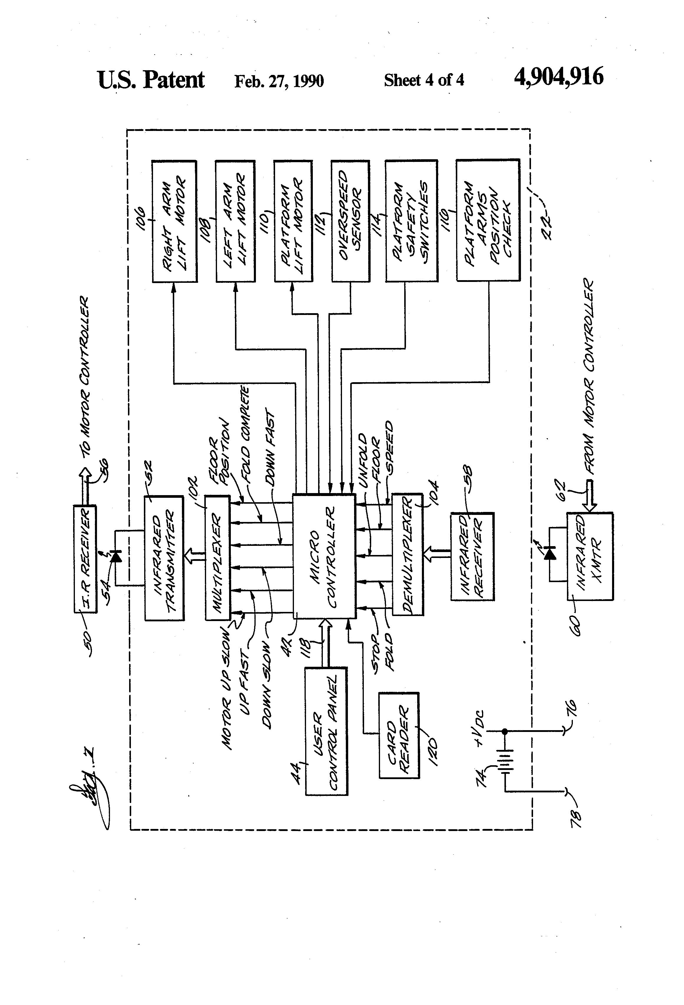 snorkel lift wiring diagram - Wiring Diagram