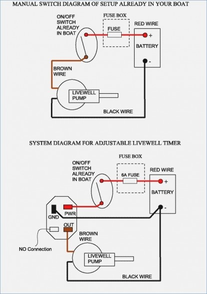 Fill Rite Pump Wiring Diagram Sample | Wiring Diagram Sample liberty pump wiring diagram 