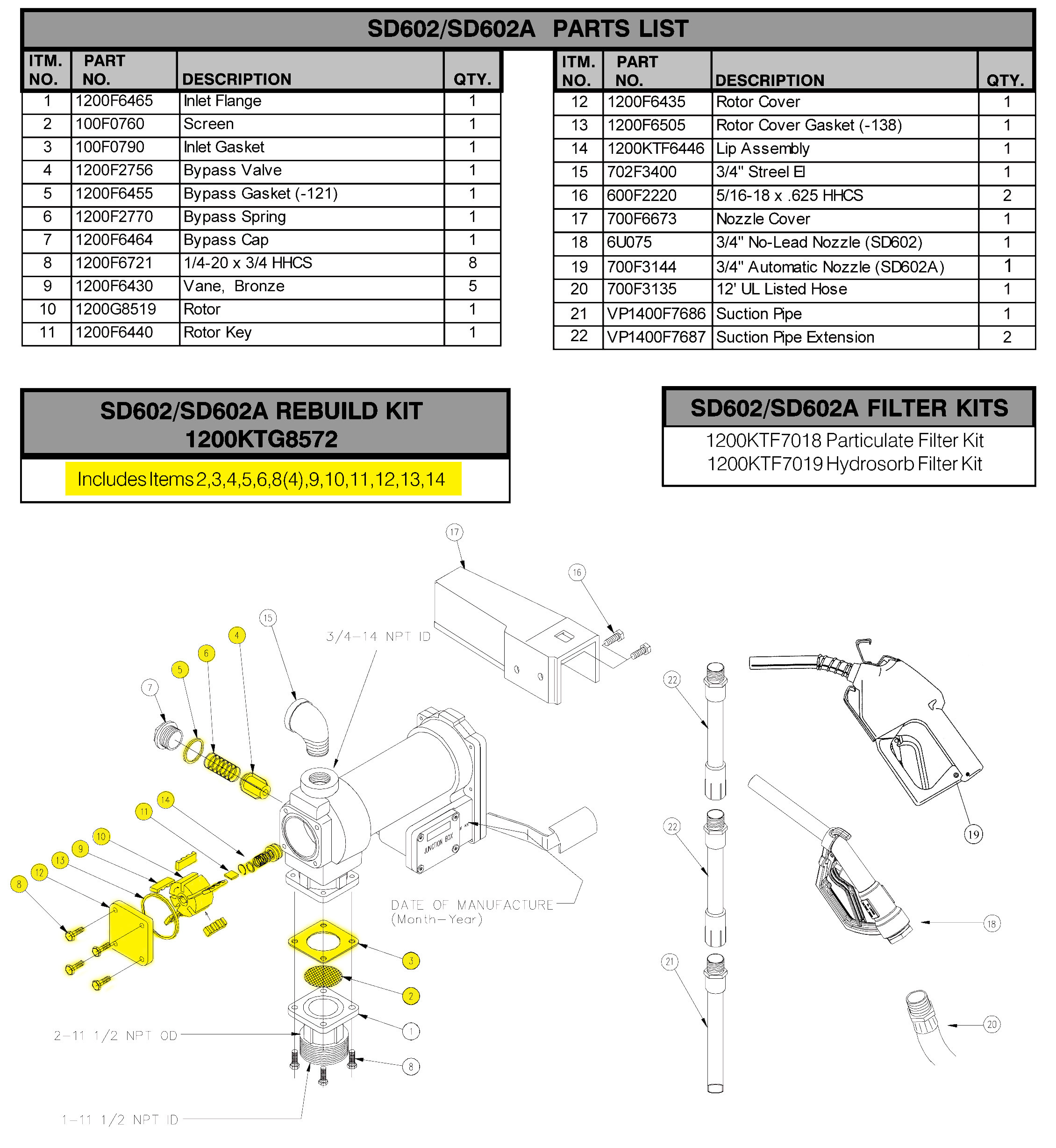 Fill Rite Pump Wiring Diagram Sample | Wiring Diagram Sample