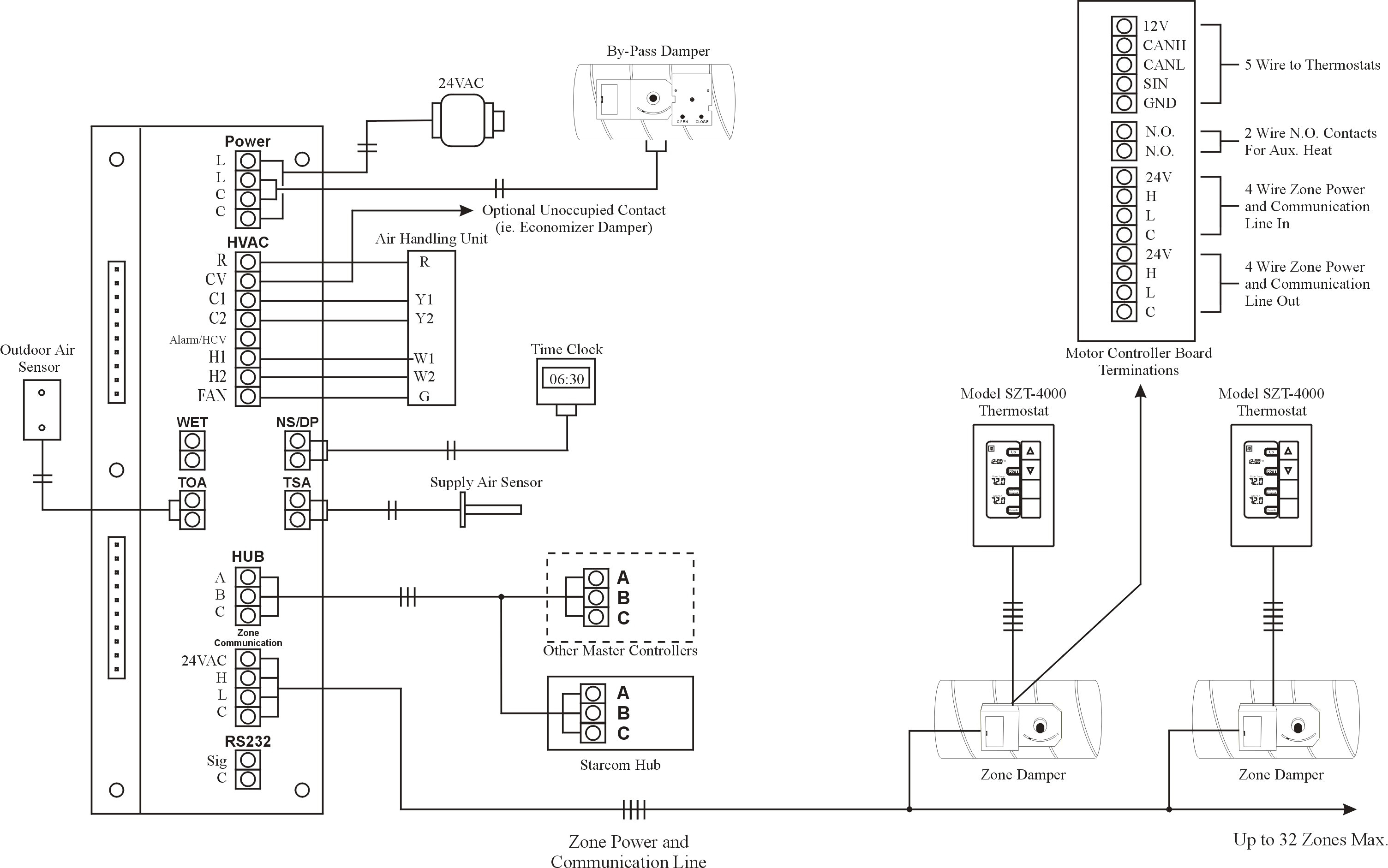 Fire Alarm Control Panel Wiring Diagram Sample - Wiring Diagram Sample