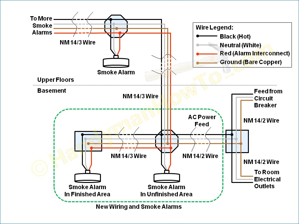 Bose Amp Wiring Diagram Gallery