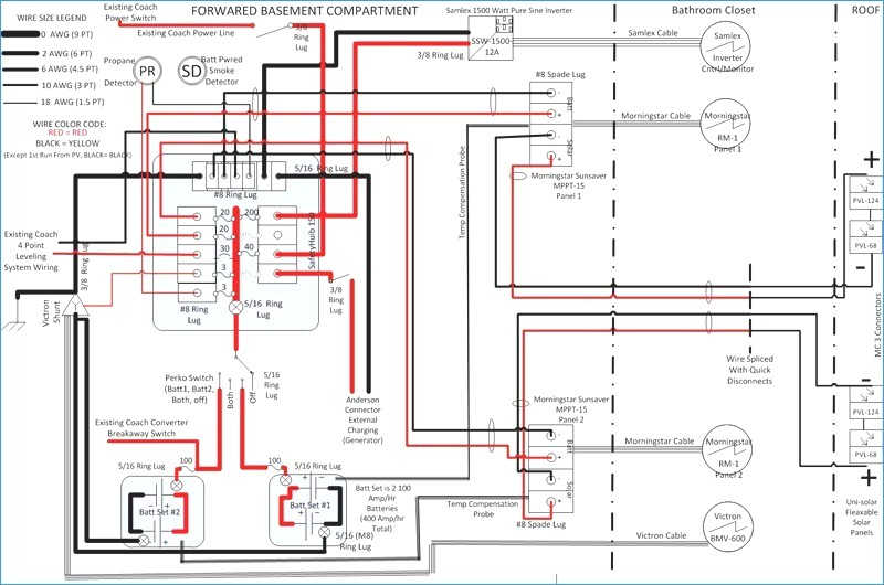 Fleetwood Rv Wiring Diagram Gallery - Wiring Diagram Sample