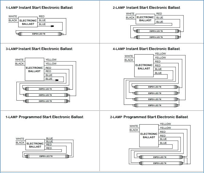 Directv Wiring Diagram Whole Home Dvr Sample