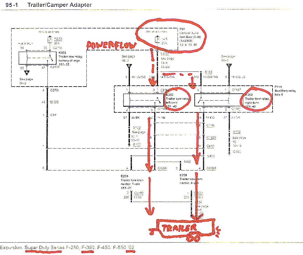 Ford F350 Trailer Wiring Diagram Sample - Wiring Diagram Sample