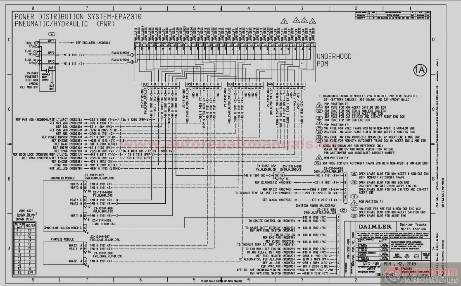 Freightliner Cascadia Radio Wiring Diagram Gallery Wiring Diagram Sample