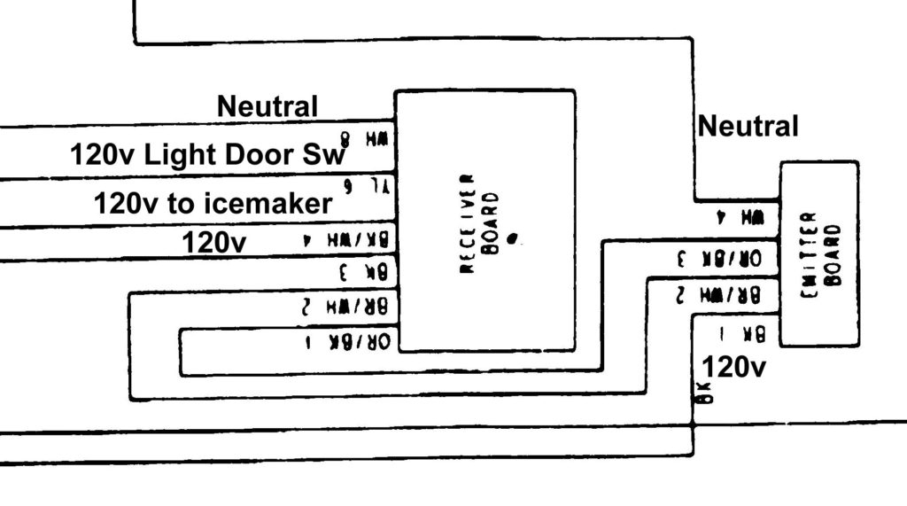Swann Wireless Camera Wiring Diagram Download | Wiring ... whirlpool ice maker wiring schematic 