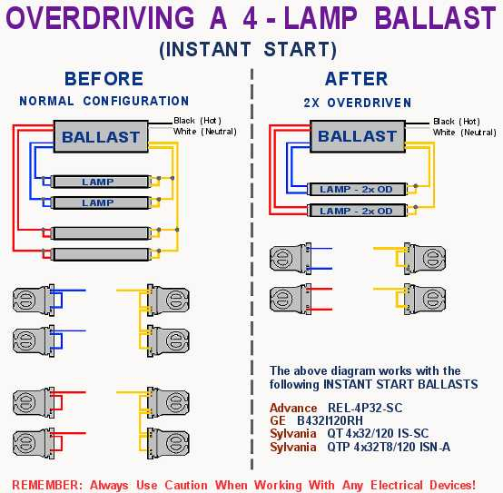 Jacuzzi Wiring Diagram Sample | Wiring Diagram Sample