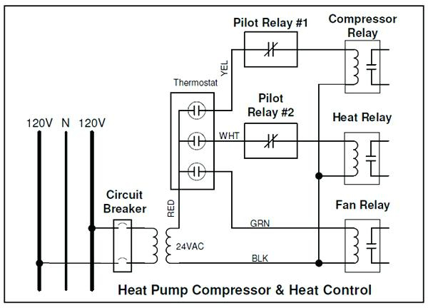 Furnace Relay Wiring