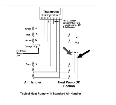 wiring hvac 24 ac transformer color code