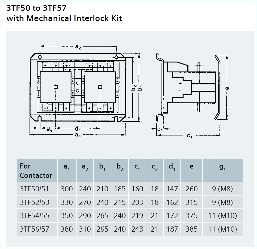 Furnas Contactor Wiring Diagram Download | Wiring Diagram ...