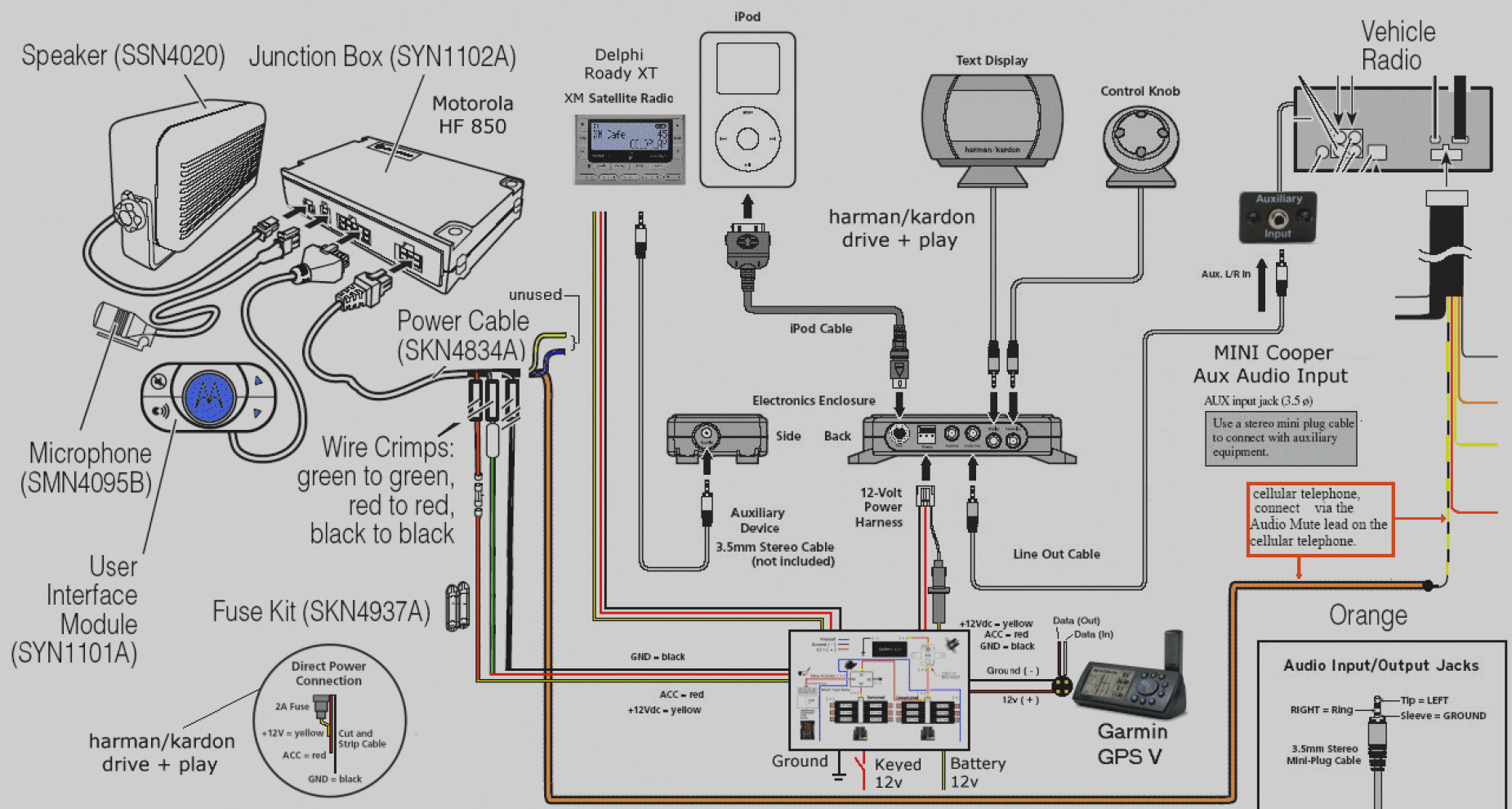 Contactor Wiring Diagram A1 A2 Collection